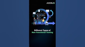 Types of Non-Functional testing #accelq #automation #softwaretesting #testing #typesoftesting