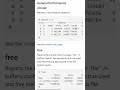 General Performance of Linux ? #shorts #shortvideo #viral
