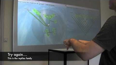 CladiCube - Input with the CubTile