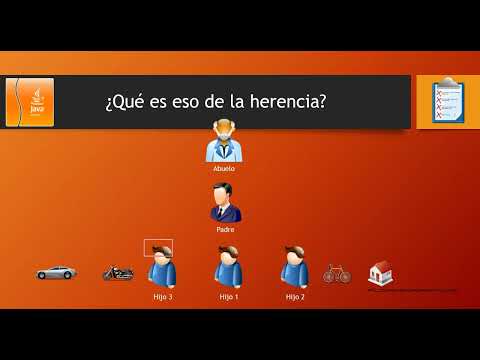Curso Java  Herencia I  Vídeo 40