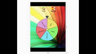 Decision maker spin the wheel  app screenshot 4