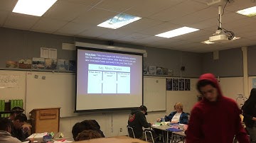 EDSS 450G Signature Assignment Option 1 Clip 1