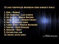 10 Lagu Terpopuler Indonesia versi dangdut koplo