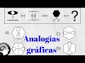 Analogias graficas, razonamiento abstracto