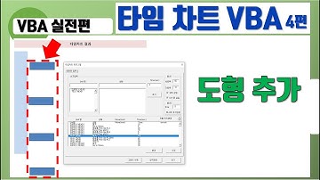 엑셀 VBA 타임차트, 간트차트 (도형 추가, 차트 추가) 4편