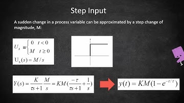Dynamic Response of First Order Processes (Inputs and Simulink Demo)