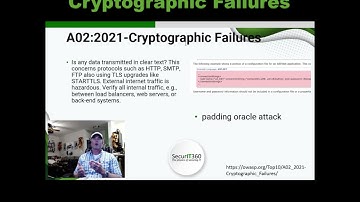 OWASP Top 10: 2 - Cryptographic Failures