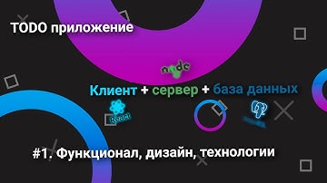 Todo приложение/клиент+сервер+база данных/#1. Функционал, дизайн, технологии