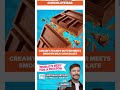 MrBeast's Feastables 🥜 🧈 🍫 #ytshorts #mrbeastchocolate #feastables