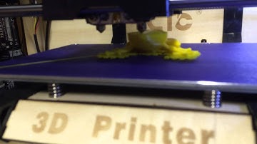 CTC 3d Printer Review