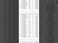 APSC Result for JE (civil) water resource department