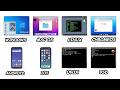 Every Hidden Advantage of Each Operating System Explained!