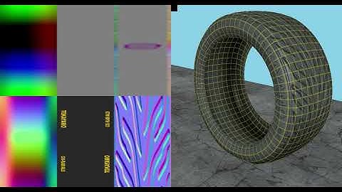 GPU TyreSim - 5  SimulationTexelDensity