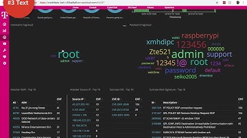 Grafana vs Kibana | Beautiful data graphs and log analysis systems