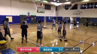 20200802 PlayOne士林 14:10 羶村羊肉爐 VS 蓮園建設
