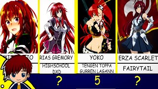 Best Red Haired Anime Girls