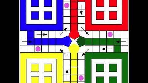 Lodu Game in unity in tamil Part- 1