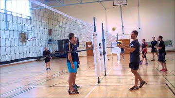 Teaching lesson TfEL