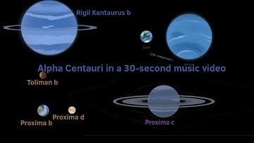 Alpha Centauri Planets in a 30-second Music Video!