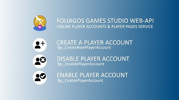 Web-API User Manager: Create a new User/Player Account