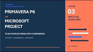 Primavera P6 vs Microsoft Project | Project Planning & Scheduling Tools