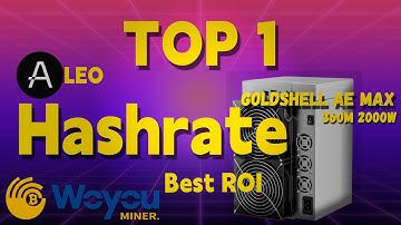 Unboxing Goldshell AE Max! 360M ALEO Miner，Setting Up the Goldshell AE Max for Full Power