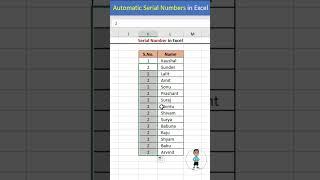 automatic serial numbers in excel #excel #exceltips #exceltutorial #msexcel #microsoftexcel #shorts