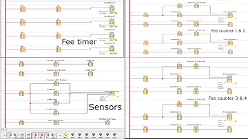 Parking system PLC