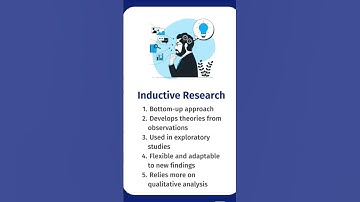 INDUCTIVE AND DEDUCTIVE RESEARCH #competitive maths concepts #phd#math #search #exam #net#neet #yt