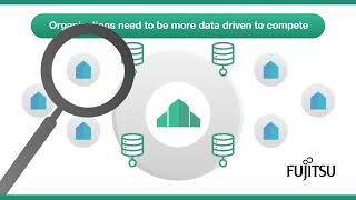 Fujitsu Data & AI - Fabric Lakehouse Accelerator
