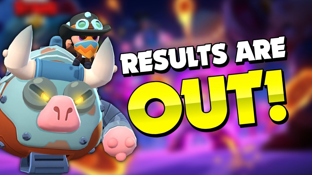 Rodeo Hank Winner Of 3 Rodeo Hank Skin Giveaway Brawl Stars 2023 | #brawlstars # ...