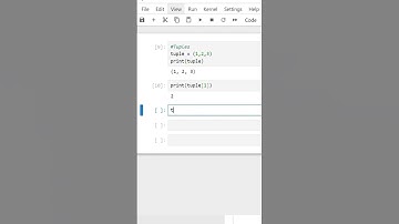 Python tuples Explained | Shreya Coder #shorts #coding #viralvideo #viralshorts #learnpython #python