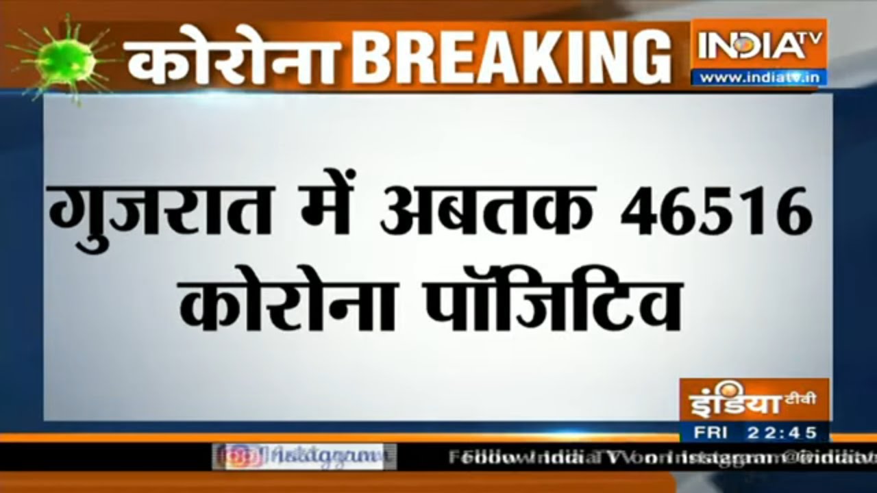 गुजरात में कोरोना के रिकॉर्ड 949 नए मामले; कुल संख्या 46 हजार के पार | IndiaTV