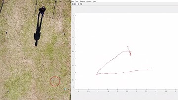 Ultralight drone - UWB test