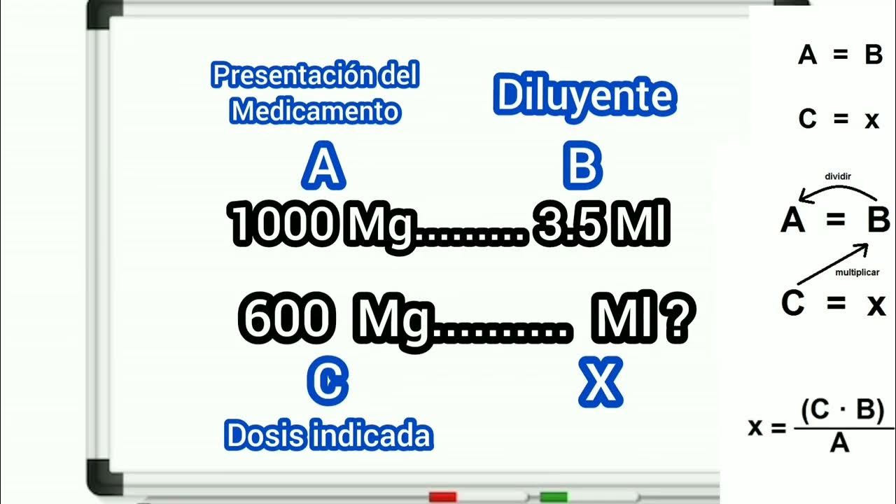 Cálculo de Dosis de medicamento y conversión de Gramos a Miligramos ...