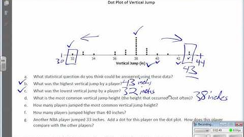 Grade 6   Module 6   Lesson 2
