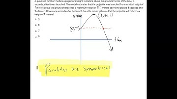 A quadratic function models – SAT Prep