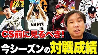 【CSはどこが勝つ？】各選手の対戦成績から見る里崎のCS予想！最後に里崎の思いを語っております。【プロ野球ニュース】