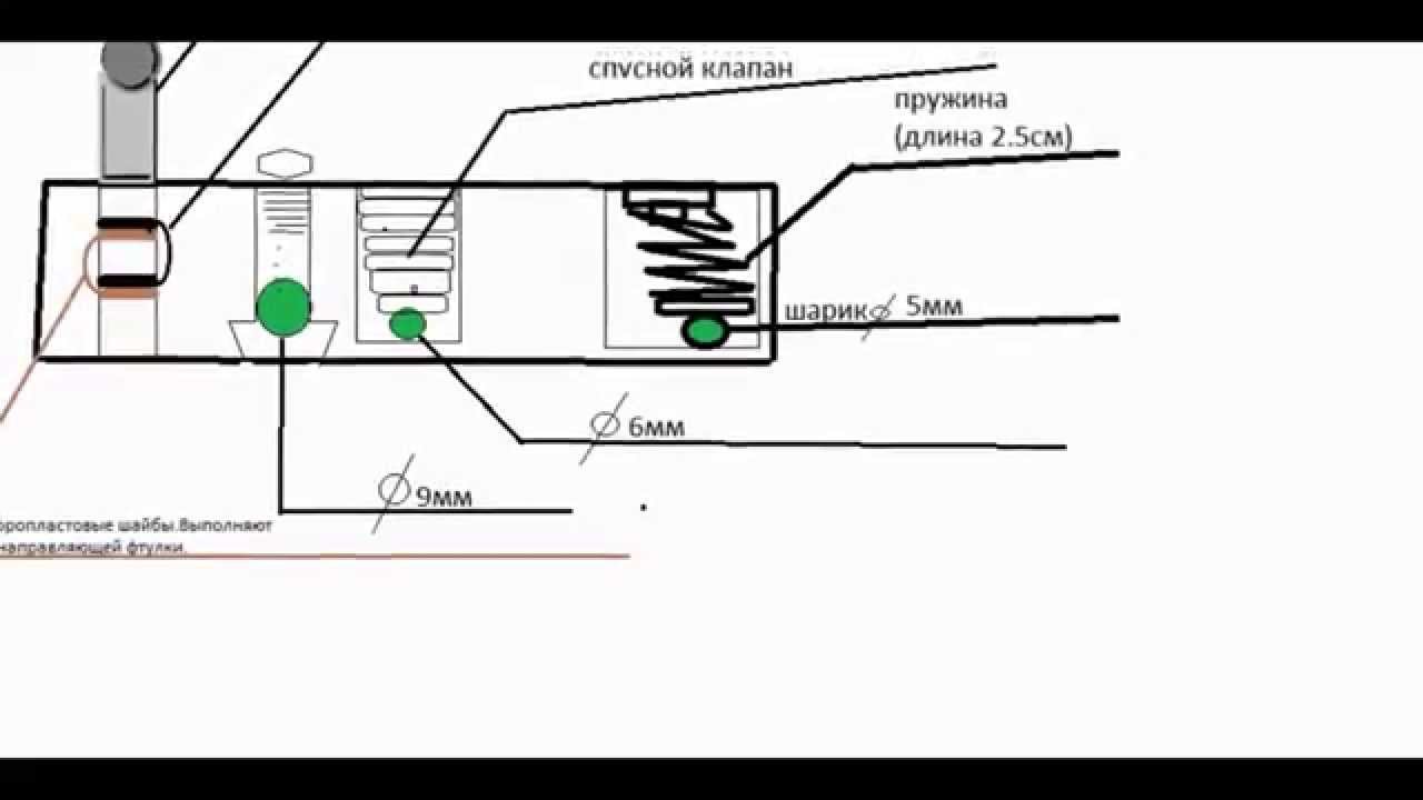 Инструкция домкрата подкатного гидравлического