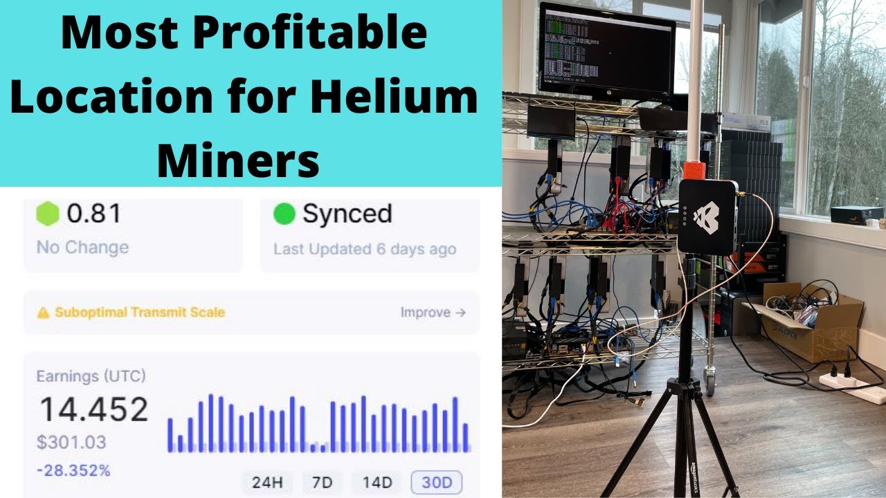 Best Location For Helium Miners Max Profits YouTube best-location-for-helium-miners-max-profits-youtube