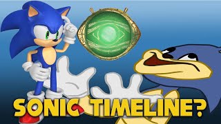 Sonic Classic Era - SONIC TIMELINE PART 1 - Mentok Timeline