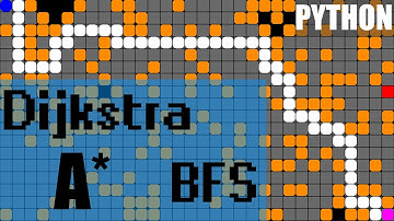 Алгоритмы Поиска Пути на Python. Алгоритм А*, Дейкстры, Поиск в ширину [ Pygame ]