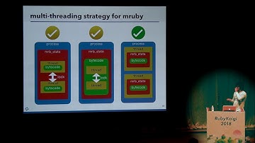 [JA] Design pattern for embedding mruby into middleware / MATSUMOTO, Ryosuke @matsumotory