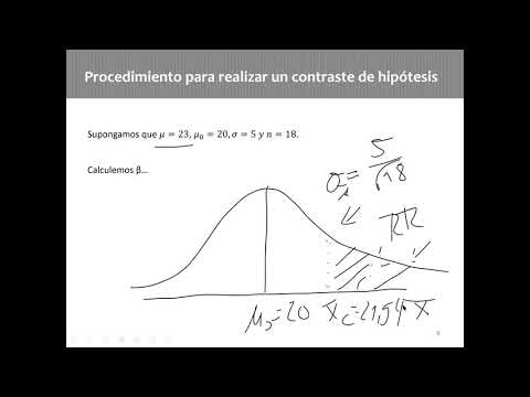 Vídeo: Revisión Estadística 3: Prueba De Hipótesis Y Valores De P