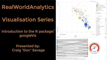 Visualisations: Introduction to googleVis