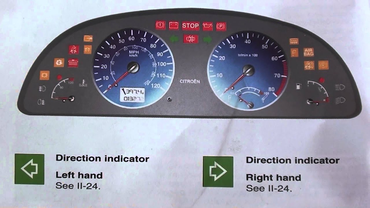 Citroen Dashboard Warning Lights & Symbols - YouTube