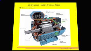 Matematica del motore asincrono