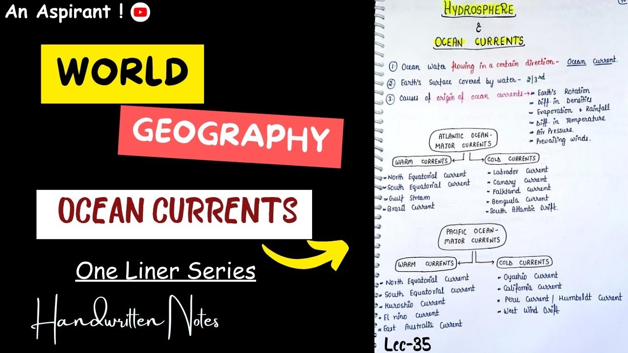 Ocean Currents || Lec.35 || World geography || One Liners (Topic Wise ...
