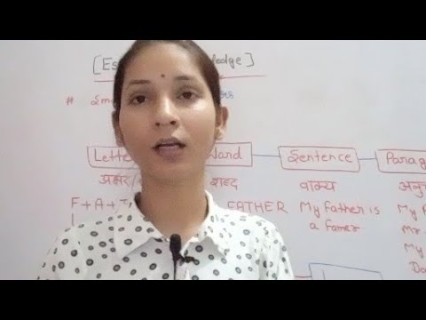 How does start of english language. Essential knowledge /Basic ...