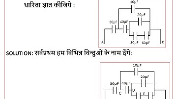 CAPACITANCE  Part-4 EE 203 BASIC ELECTRICAL ENGG. by Shashank Bhandari Govt. Poly. College Ajmer